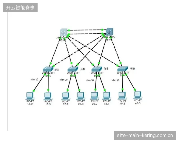 赛事专线链路负载超标风险预警：5Gbps吞吐压力下的极端响应测试报告